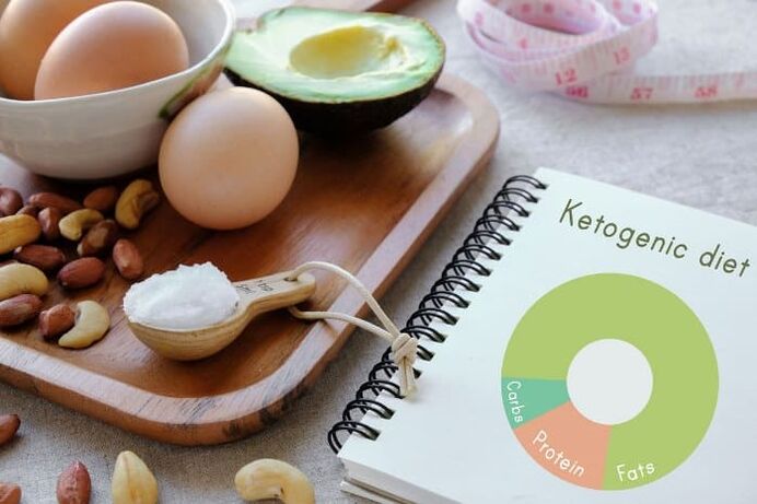chế độ ăn keto